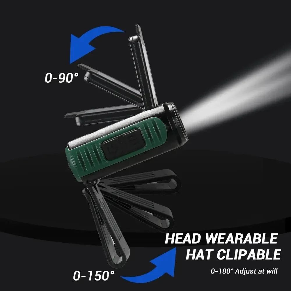 ESMARTER COB LED Headlamp – Gesture Sensor, USB-C Rechargeable LED Headlamp Zpaxo