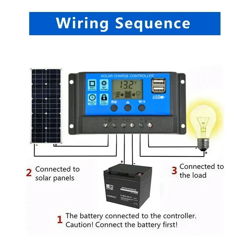 1000W Solar Panel 12V Cell 10A-100A Controller Plate Phone RV Car