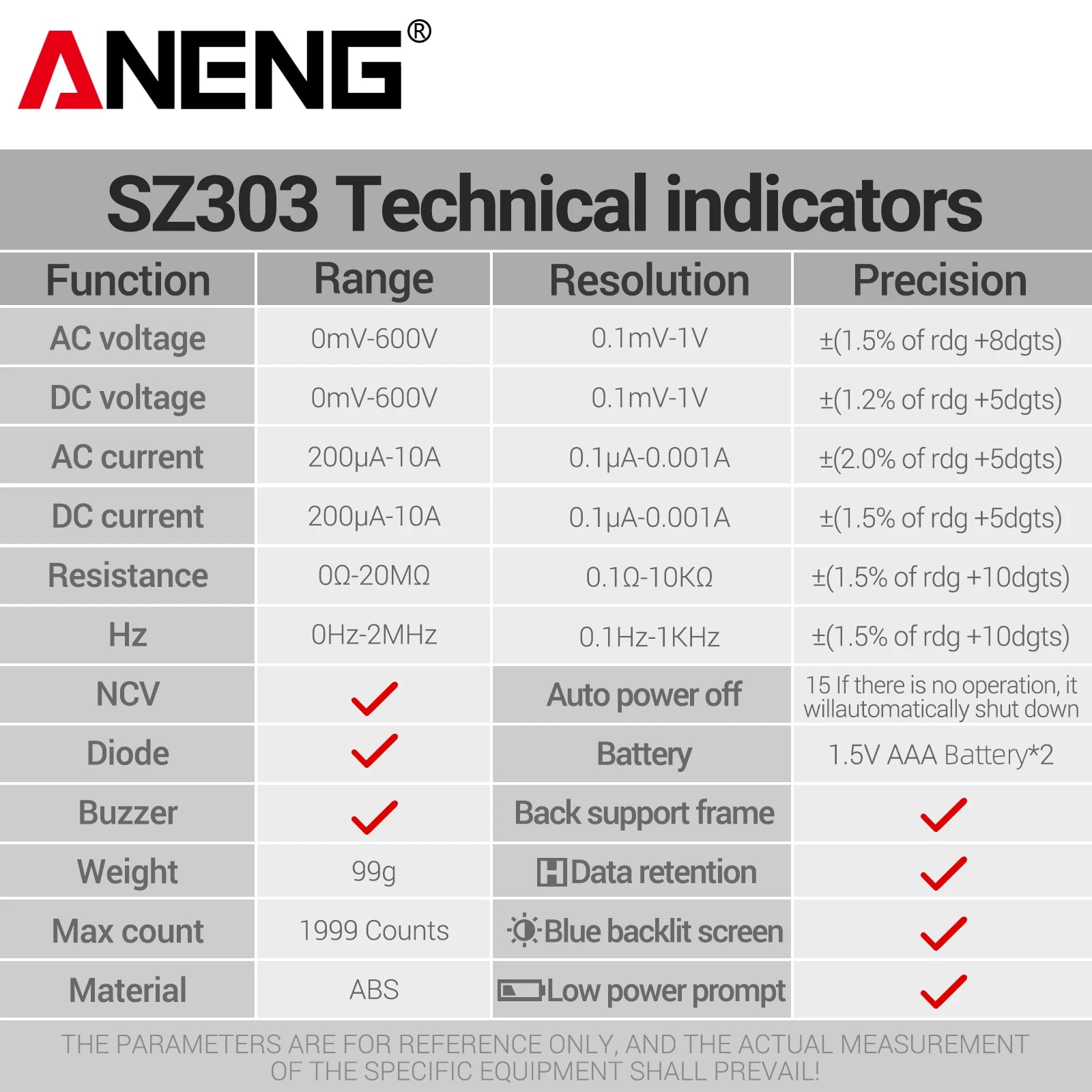 ANENG SZ303 Buzzer Backlight LCD Portable Electrician Tool RMS Auto