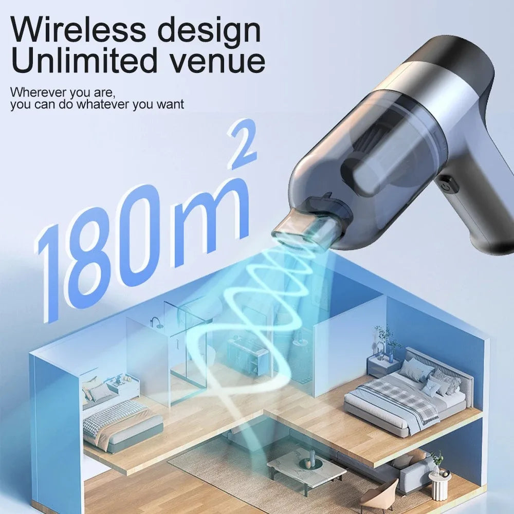 Car Vacuum Cleaner 150000PA Min Portable Handheld Cleaner for Home Appliance Powerful Cleaning Machine Cars Cleaner for Keyboard Zpaxo
