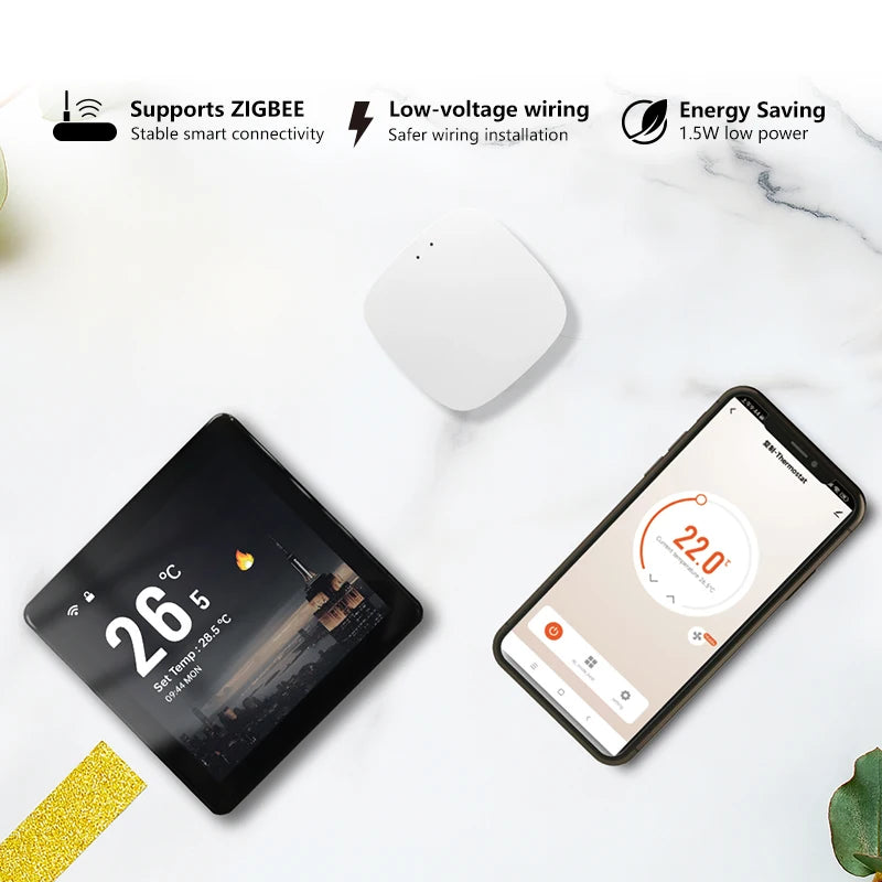 ZigBee VRF Central Air Conditioning Thermostat Digital Temperature Controller Tuya Smart Life Remote Control Home Automation Zpaxo