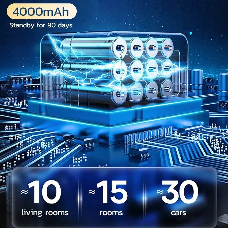 15000Pa Wireless Mini Vacuum Cleaner Handheld Large Suction Car Vacuum Cleaner For Home Car Vacuum Cleaner Pet Hair Absorber Zpaxo