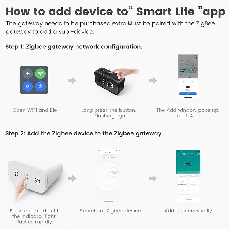 Zigbee 3-In-1 Vibration Sensor With Tilt Drop Shock Detection Battery Box For CR2450 Tuya Smart Life Home Security Automation Zpaxo