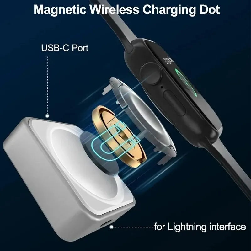 Wireless Watch Charging Dock Travel Adapter For Apple Watch Series 10 9 8 7 6 5 4 3 2 1 Dual Interface Design Home Office Travel Zpaxo