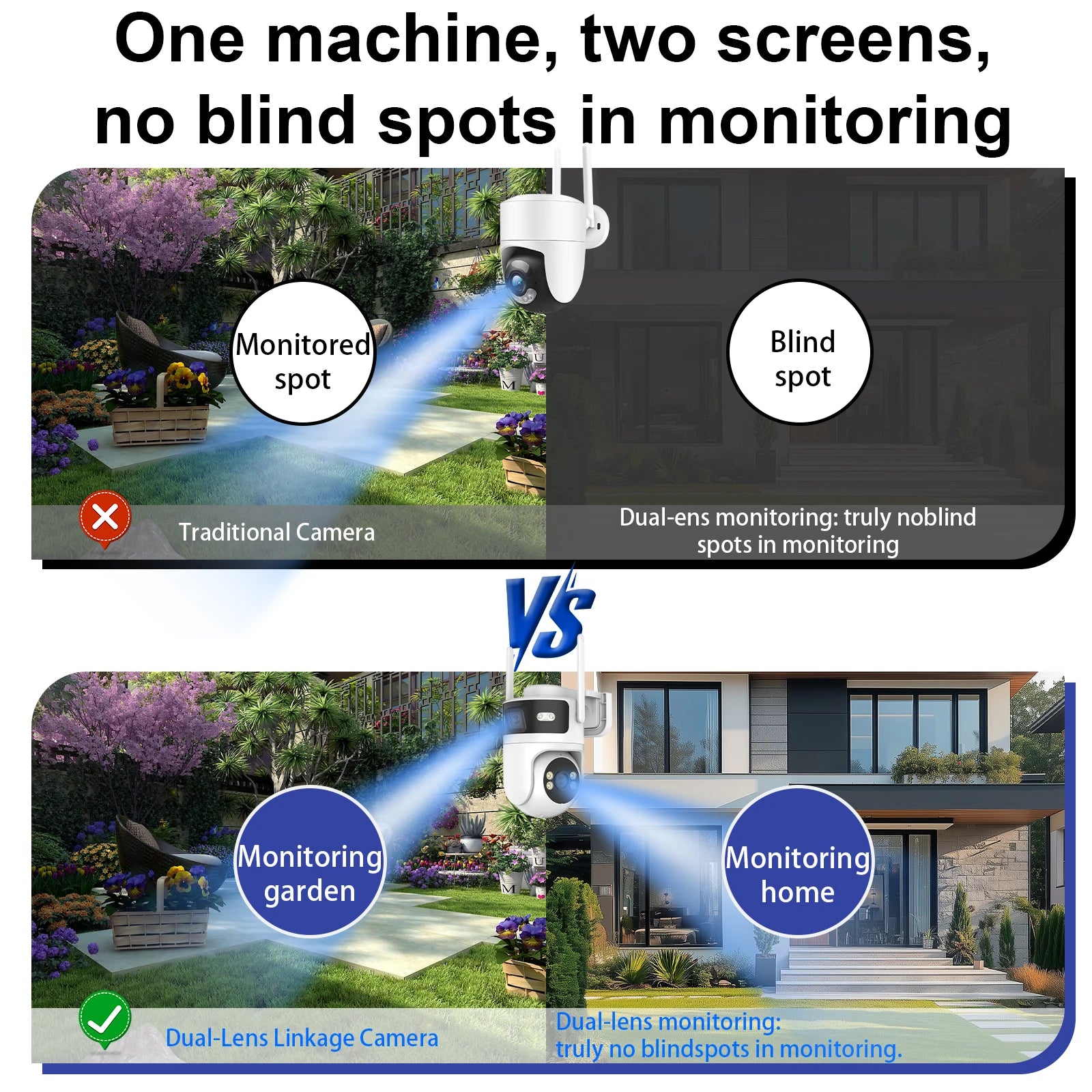 Tuya Binocular Camera 6MP HD Outdoor PTZ Security WiFi Cameras Motion Tracking Dual Screens Video Surveillance Google Home Alexa Zpaxo