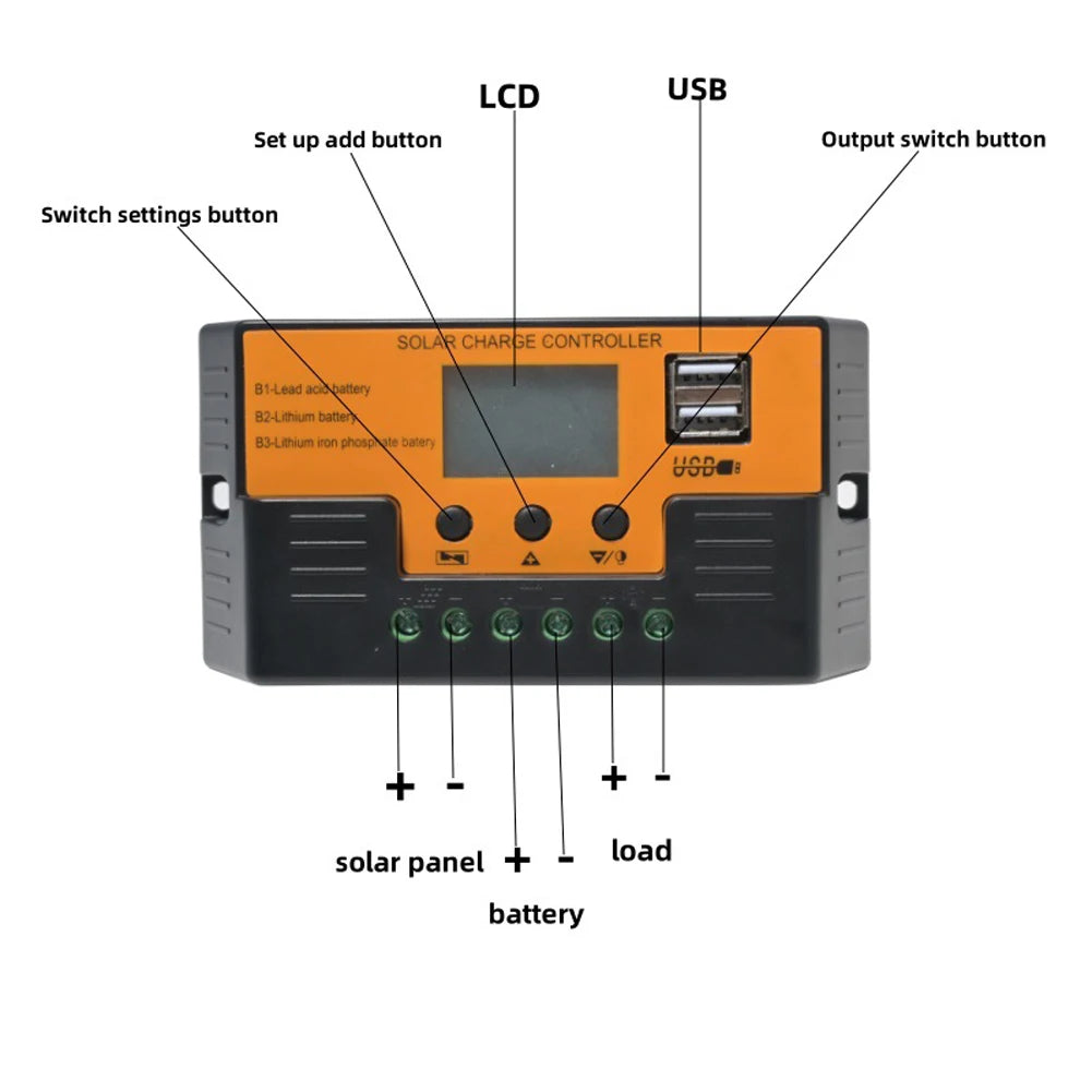 Solar Regulator 12V/24V 30A 20A 10A Solar Charge Controller Battery Charger LCD Display Dual Output USB 5V Solar Panel Controlle Zpaxo