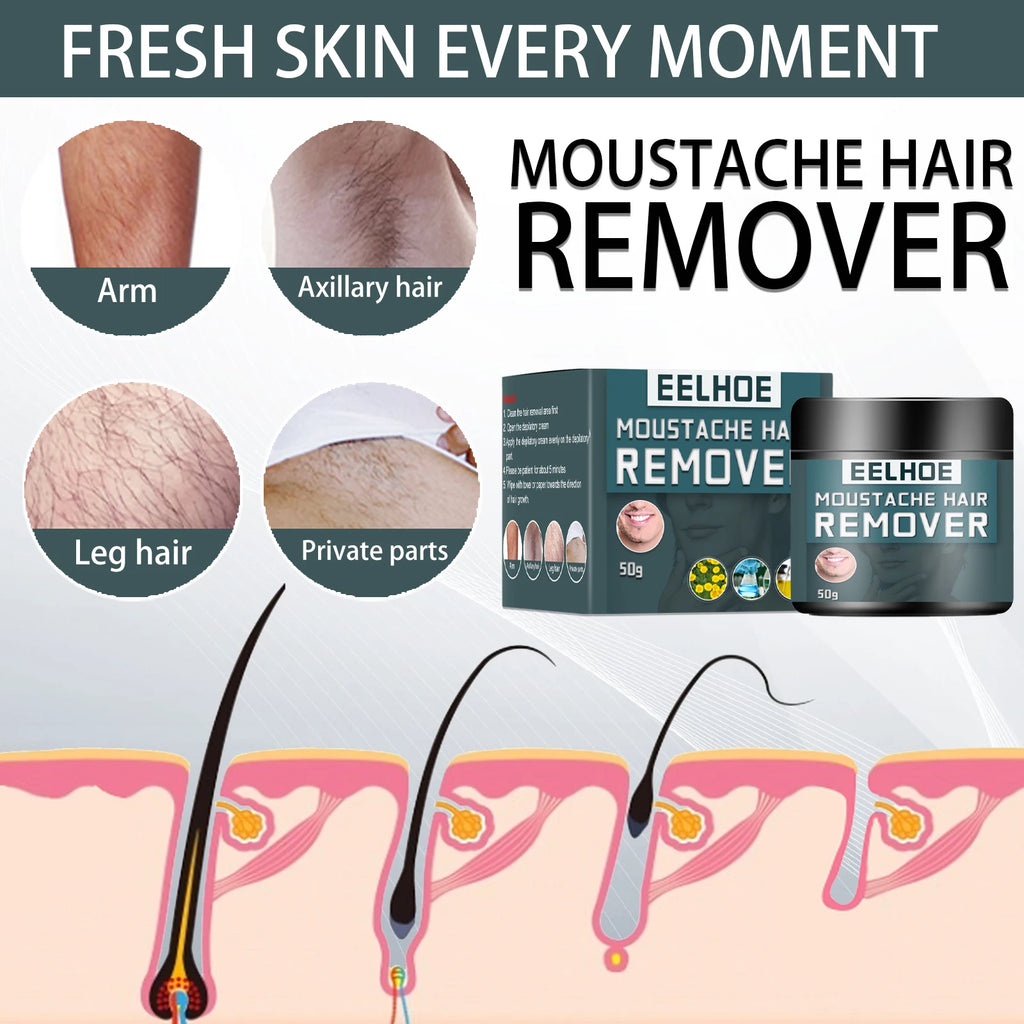 Men's Hair Removal Cream – Face, Beard, Body & Sensitive Skin Hair Removal Cream Zpaxo