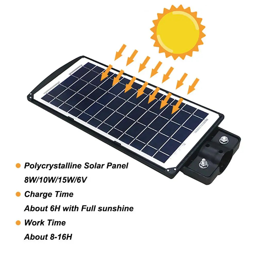 90W Solar Street Light PIR Motion Sensor Waterproof IP66 Wall Lamp Zpaxo