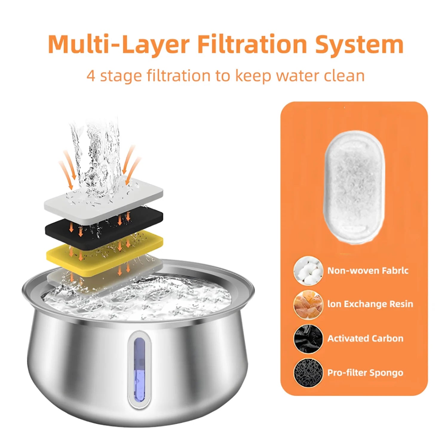 Cat Fountain Stainless Steel Pet Water Feeder 4L Large Capacity Automatic Pet Water Dispenser Multi-layer Filtration Water Bowl Zpaxo