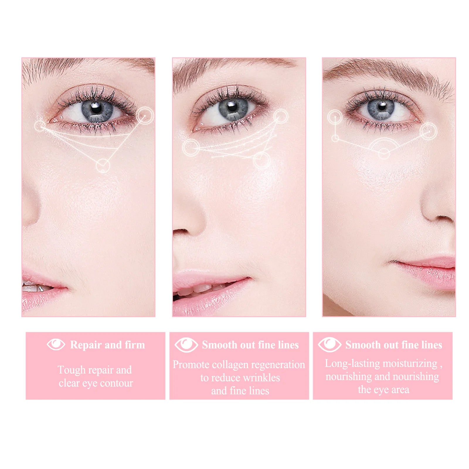 Eelhoe Retinol Eye Cream Stick – Dark Circles & Anti-Aging Eye Cream Stick Zpaxo
