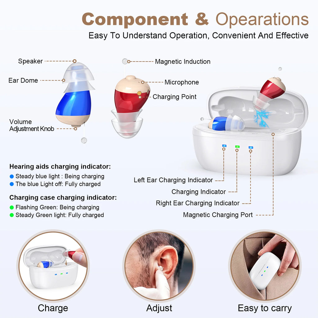 Hearing Earbud Digital In-ear Enhancer Sound Voice Rechargeable
