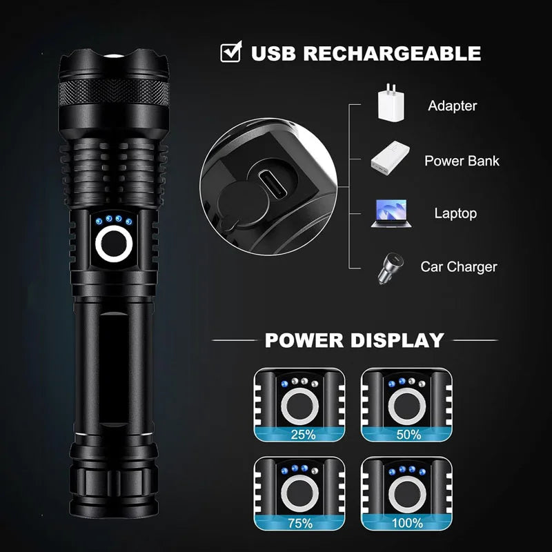 ZHIYU Rechargeable LED Flashlight – 5 Modes Waterproof Torch