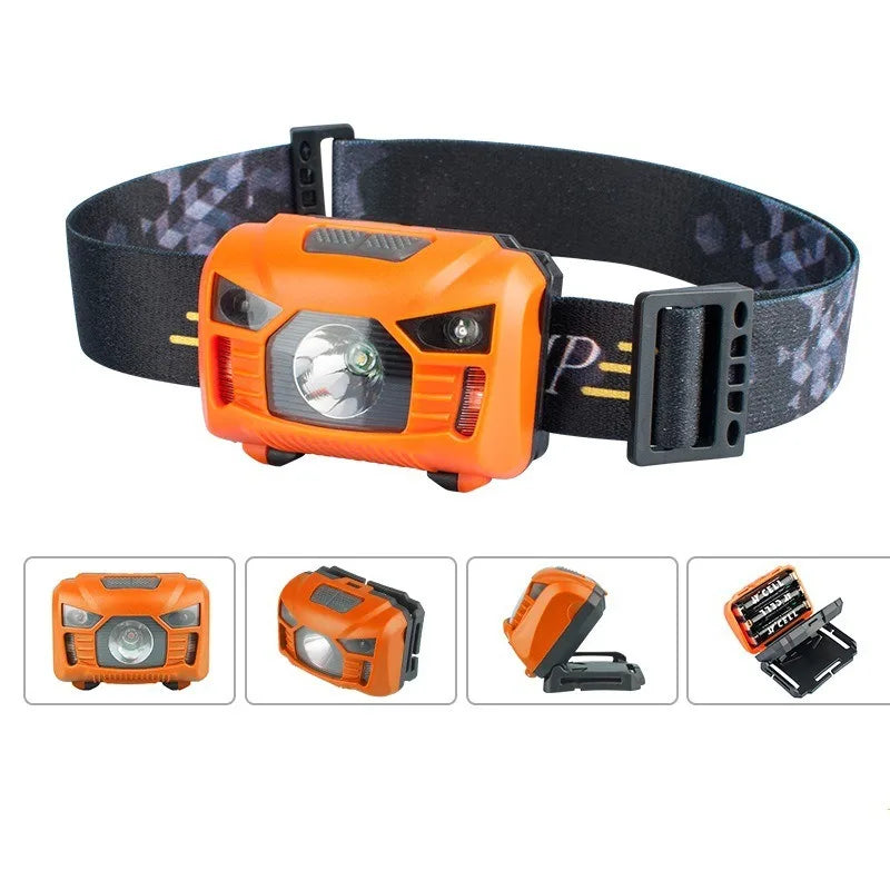 LED Motion Sensor Headlamp – Waterproof USB-C Rechargeable LED Headlamp Zpaxo