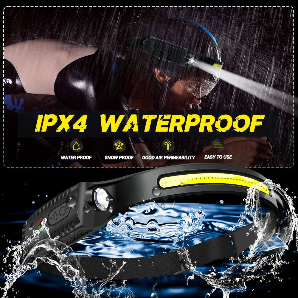 COB LED Headlamp USB Rechargeable – Waterproof Camping Torch