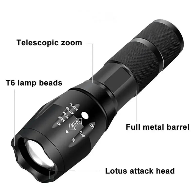ESMARTER T6 LED Zoomable Flashlight – 800 Lumen Outdoor Torch