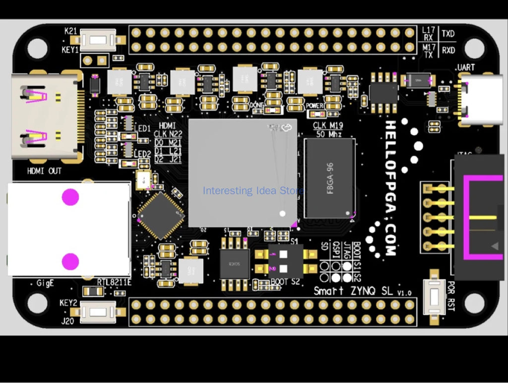 Zynq 7020 Development Board Minimum System Board May SP New Version Zpaxo
