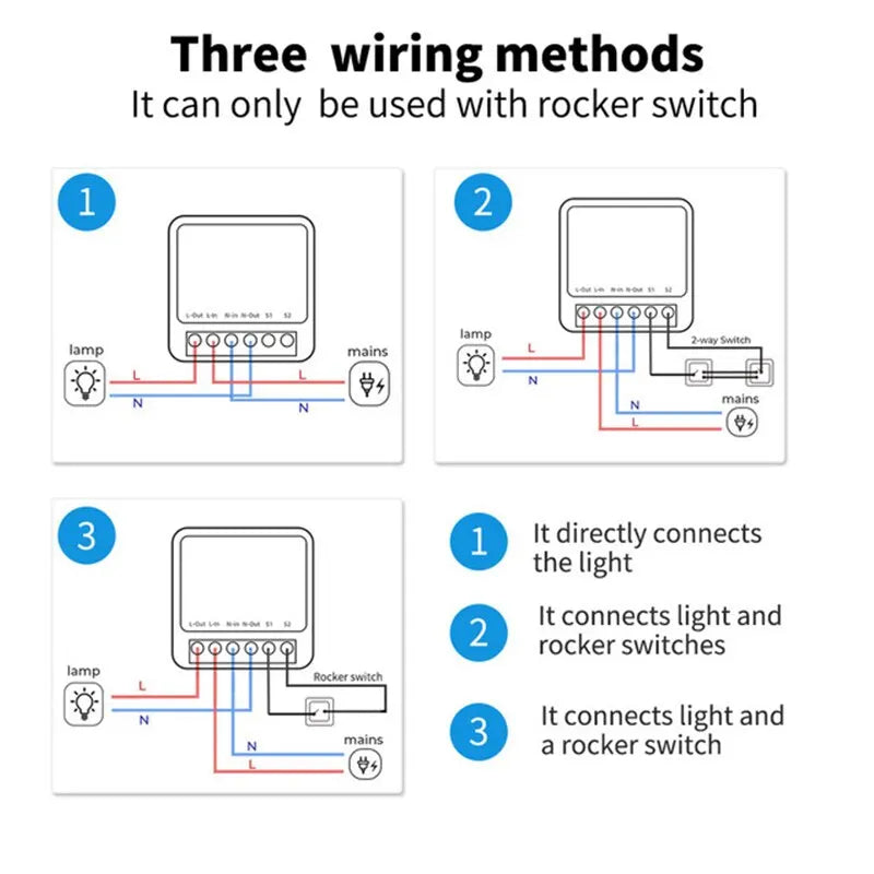 Tuya 16A Mini Wifi Smart Switch DIY 2-Way Remote Control Timer Relay Automation For Smart Life Work With Alexa Google Home Alice Zpaxo