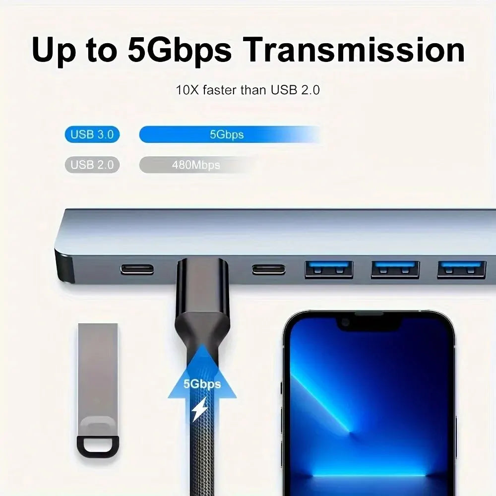 7-in-1 USB 3.0 HUB USB C HUB TYPE-C to 5 USB PD TYPE C Adapter 5Gbps Fast Speed Tramsmission USB C Docking Station For PC Laptop Zpaxo