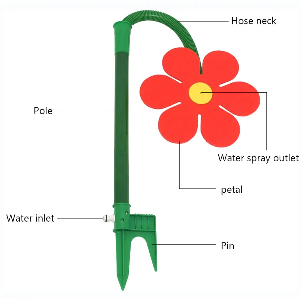Dancing Flower Water Sprinkler 360 Rotating Fun Irrigation Tool Zpaxo