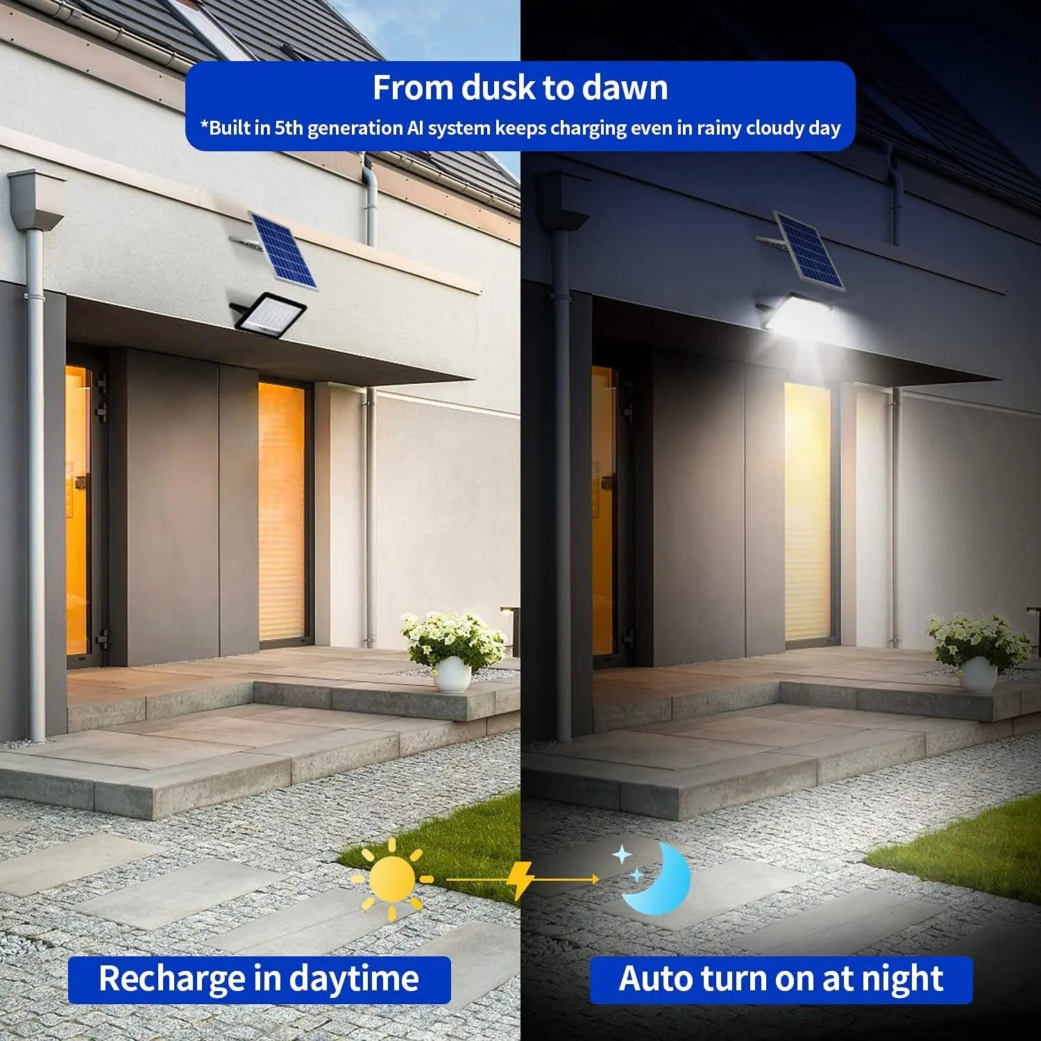 18000LM LED Solar Flood Lights Street Lamp Outdoor Waterproof Remote Zpaxo