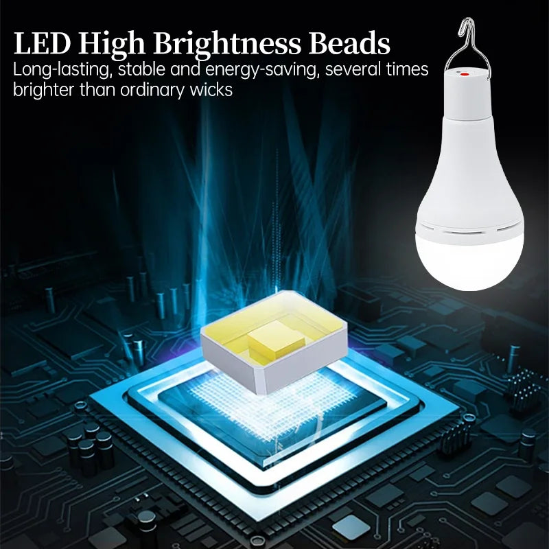 Solar Lights Waterproof USB Charged Hanging Emergency Sunlights Zpaxo