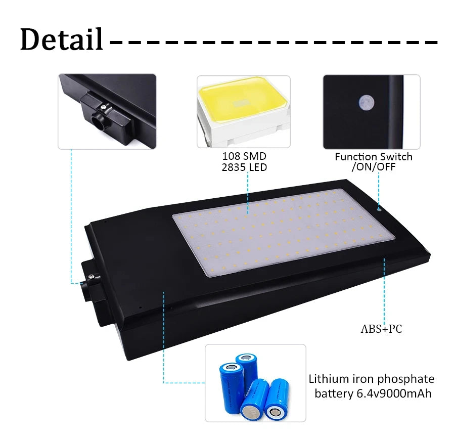 Outdoor Solar Led Lighting Street Lights Waterproof Radar Motion Zpaxo