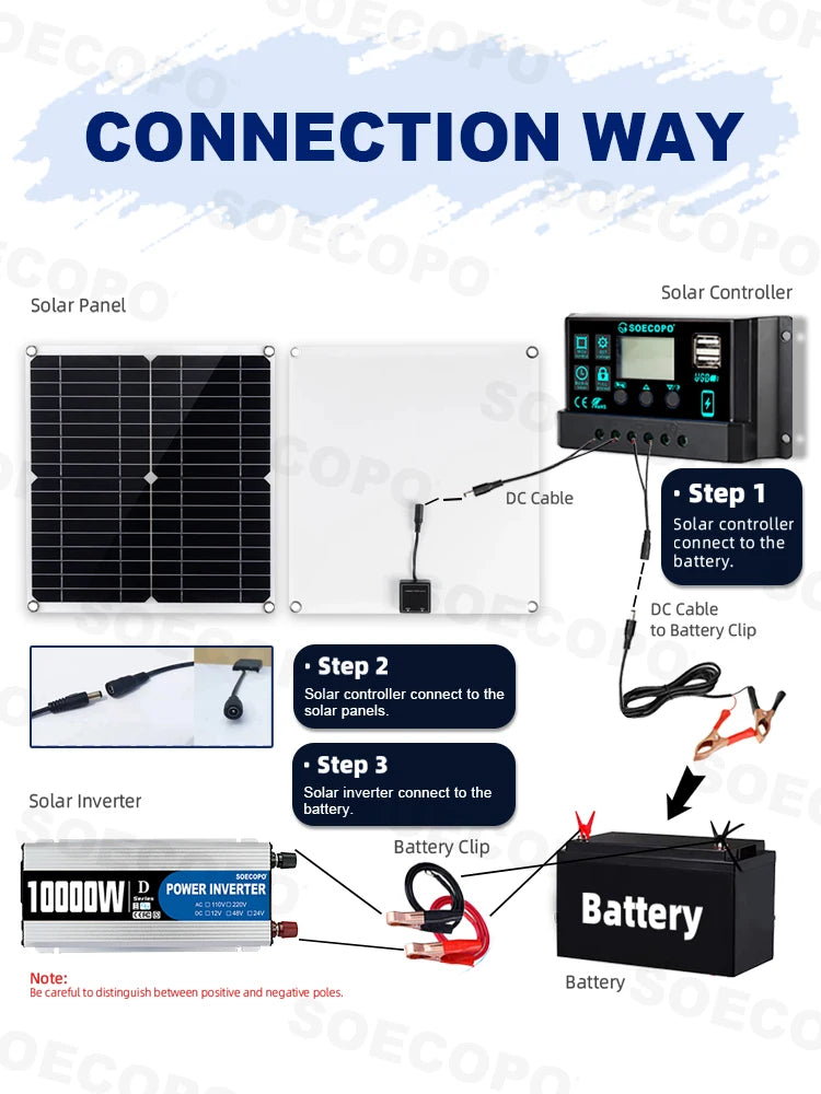 10000W Complete Solar Power 300W Panel 100A Controller Inverter 12V