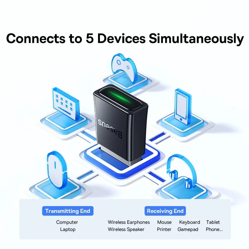 Baseus USB Bluetooth 5 3 Adapter Transmitter Receiver Dongle Wireless