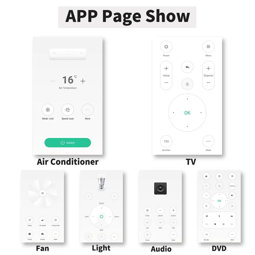 Tuya Smart IR Remote Control Smart Life Remote Universal Infrared Controller For Air Conditioner Work With Alexa Google Home Zpaxo