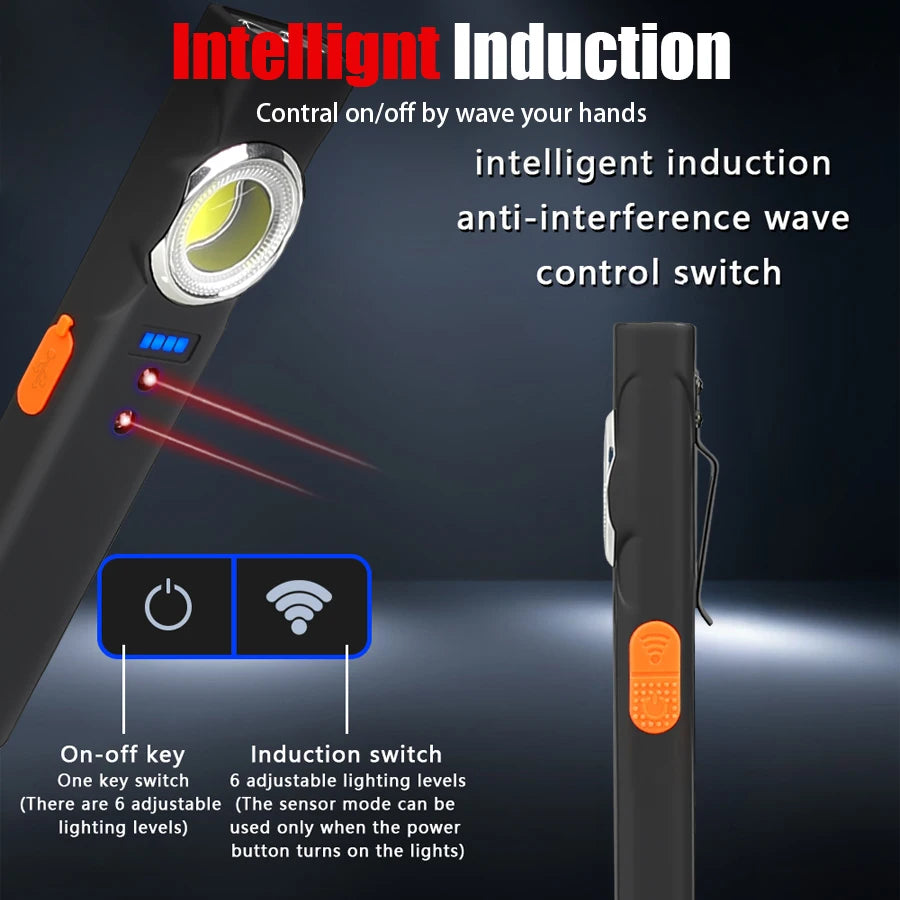 Mini USB-C Rechargeable LED COB Flashlight – Magnetic Camping Light