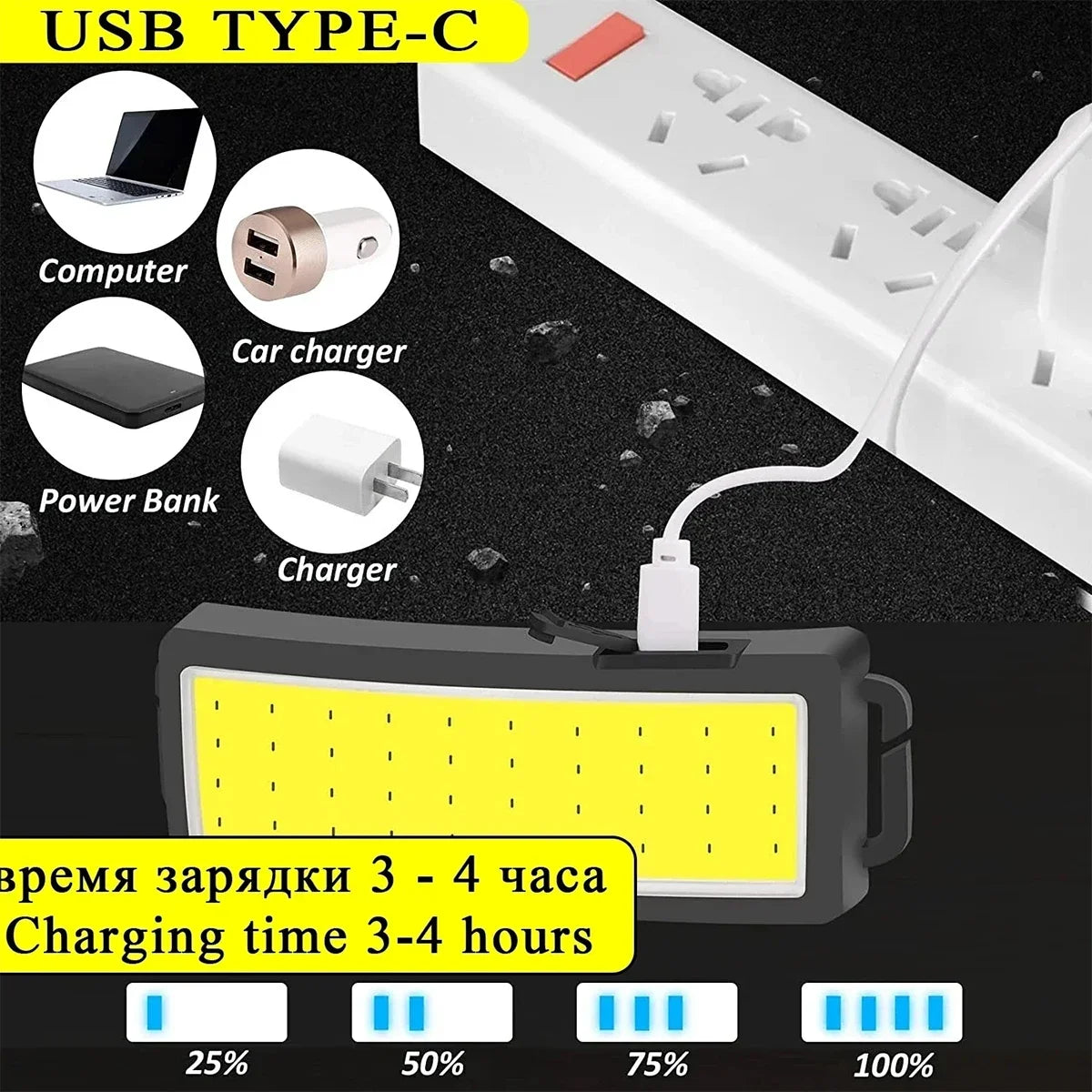 USB Rechargeable COB Headlamp 500 Lumens – 8 Modes, IP65