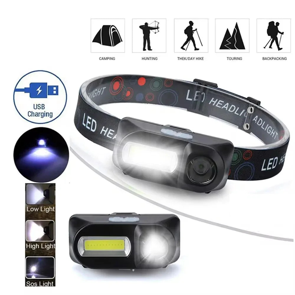 KDULIT XPE COB LED Headlamp – USB Rechargeable Camping Light