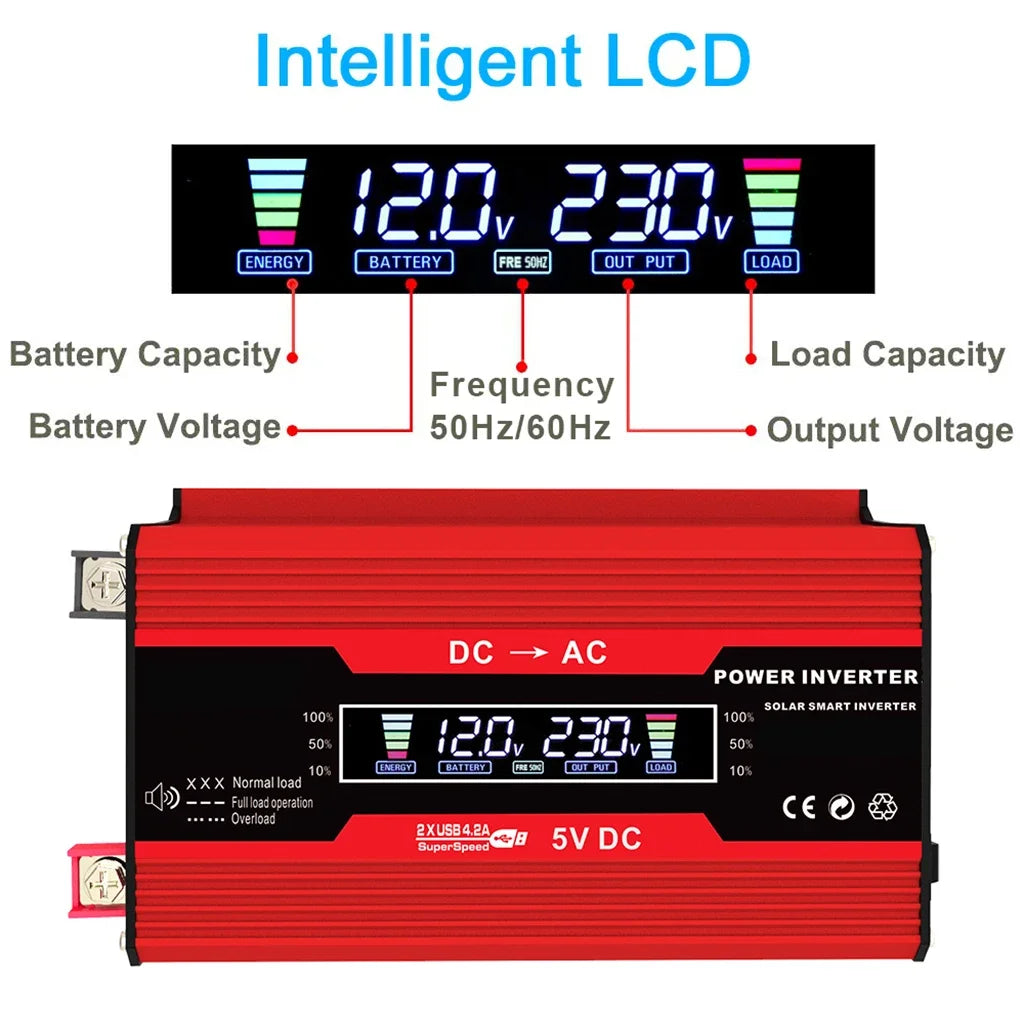 110V/220V 600W Solar Panel 30A Charge Controller 4000W Modified Sine Wave Inverter for Solar Panels Power Generation Zpaxo