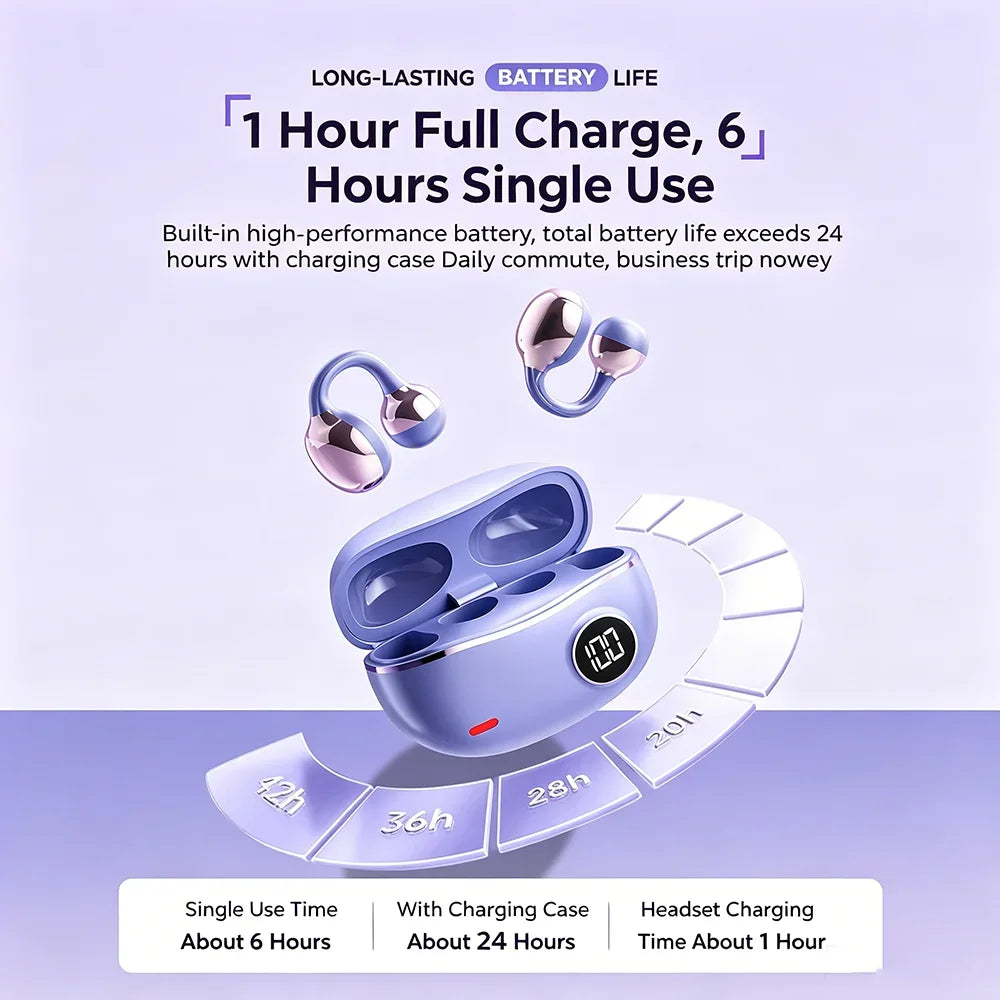 KEBIDUMEI Ear Clip Headphones Open Bluetooth 5 4 Earphones Hifi