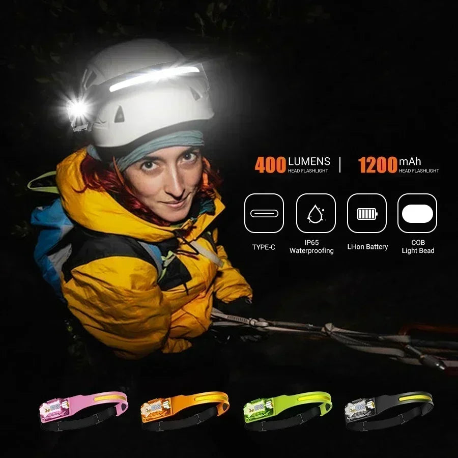 LED Sensor Headlamp USB-C Rechargeable 9 Modes IP65 400LM