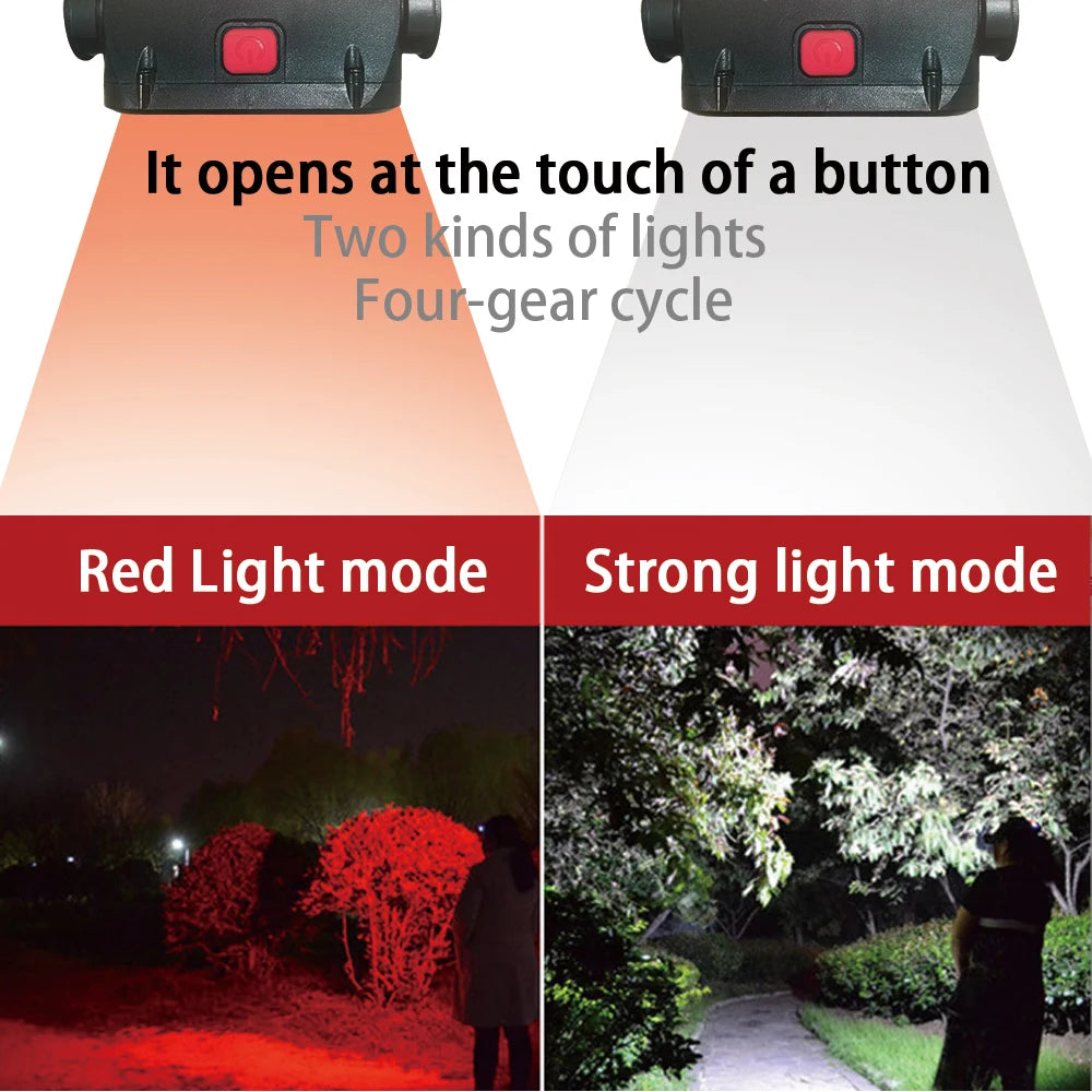 COB LED Rechargeable Headlamp – 4 Modes, Waterproof | POCKETMAN