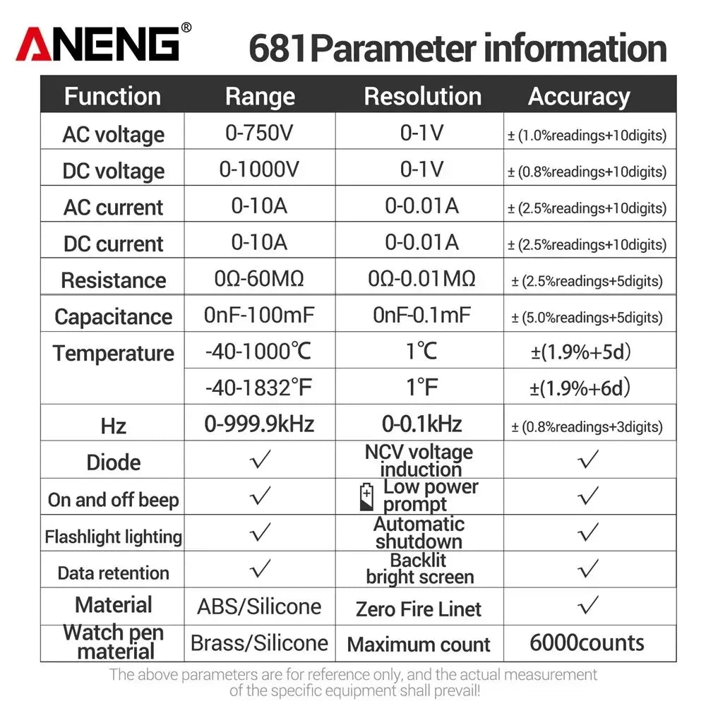 ANENG 681 Non-contact Voltage Tester AC DC Rechargable Digital