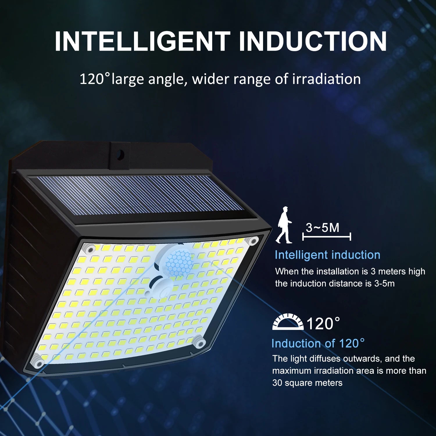 Solar Lights Outdoor 1/4/8pcs 158LED Wireless Motion Sensor Lights Waterproof Solar Security Wall Lights 3 Mode Deck Patio Fence Zpaxo