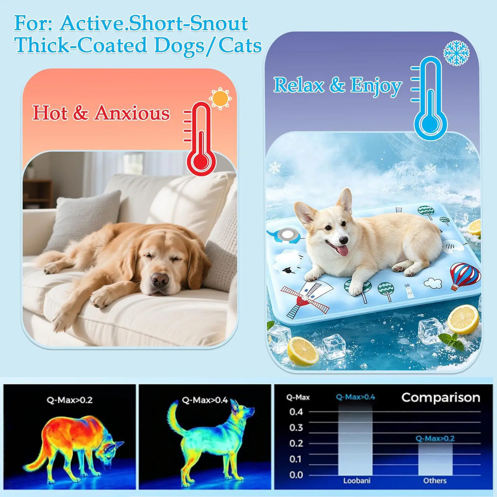 Pet Cooling Mat Hot Summer Moisture-Resistant Cushion Dog Cooling Mat Water-filled Pad For Sleeping Resting Travel Shelter Zpaxo