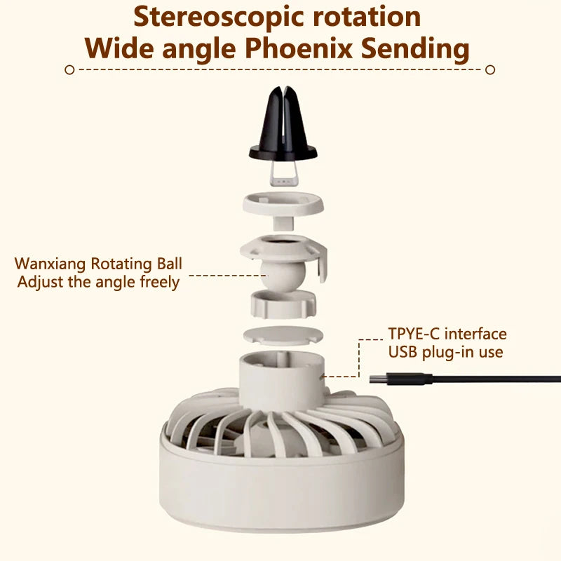 USB Car Vent Fan – 3-Speed Adjustable with LED Light