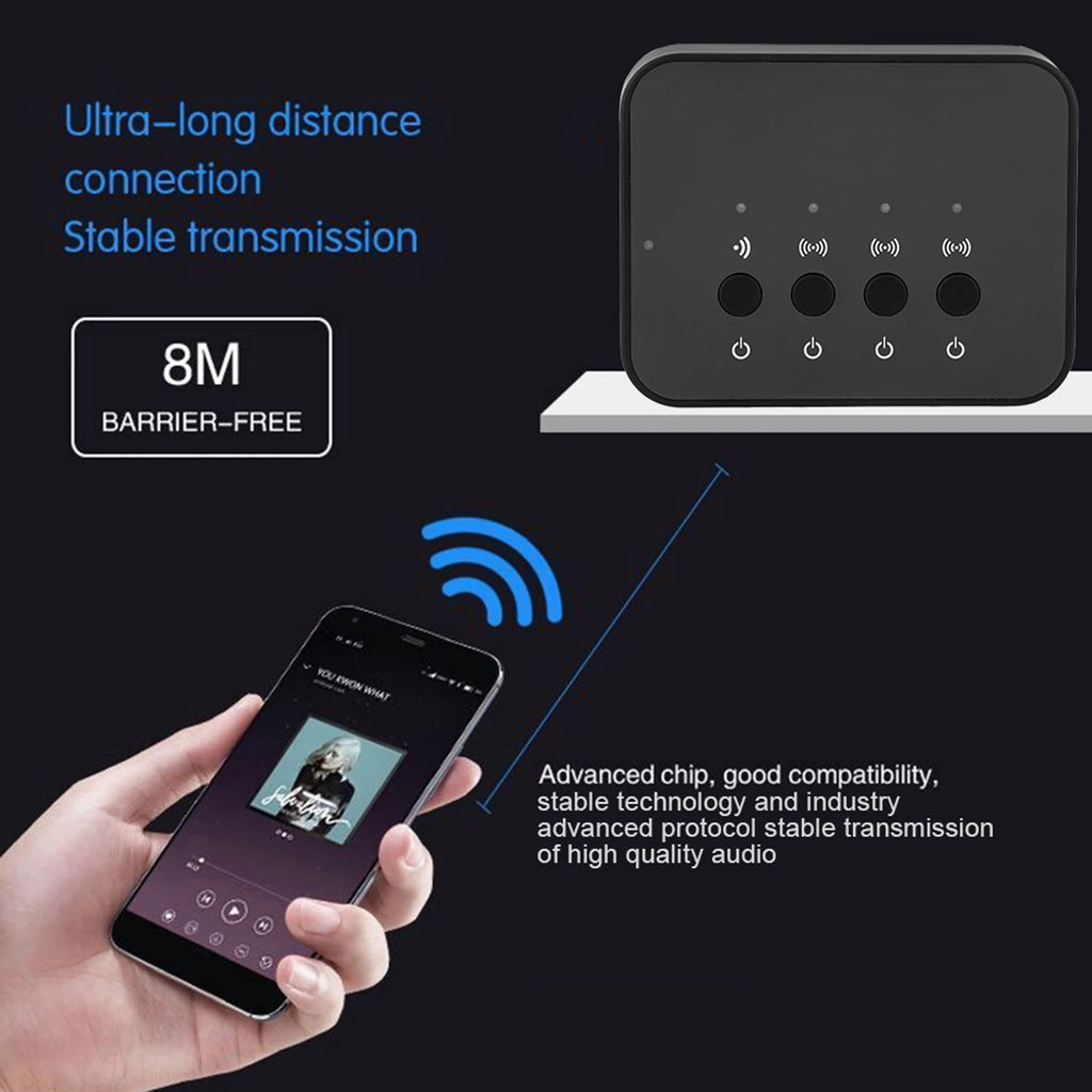Splitter Wired Wireless Stereo 4 0 Audio Adapter Music Sharing Device