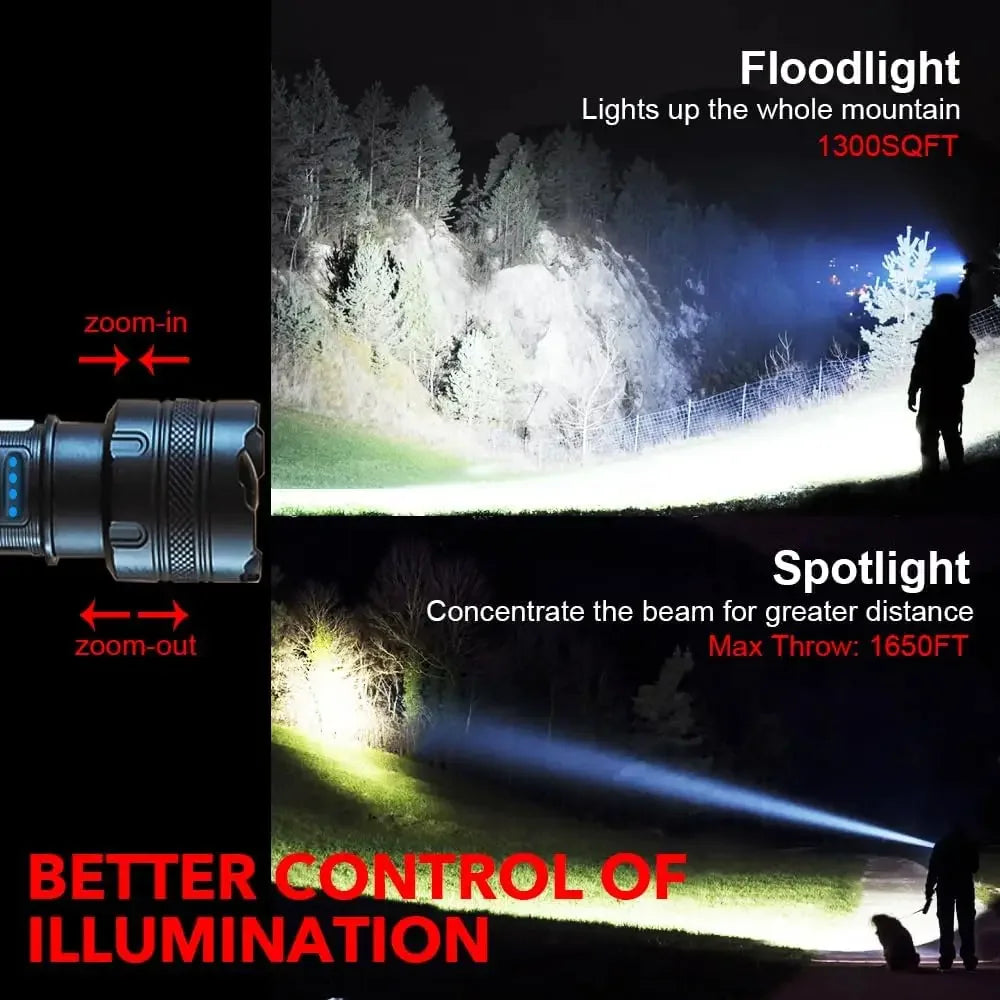 ESMARTER Rechargeable LED Flashlight – 500m Zoomable & Waterproof