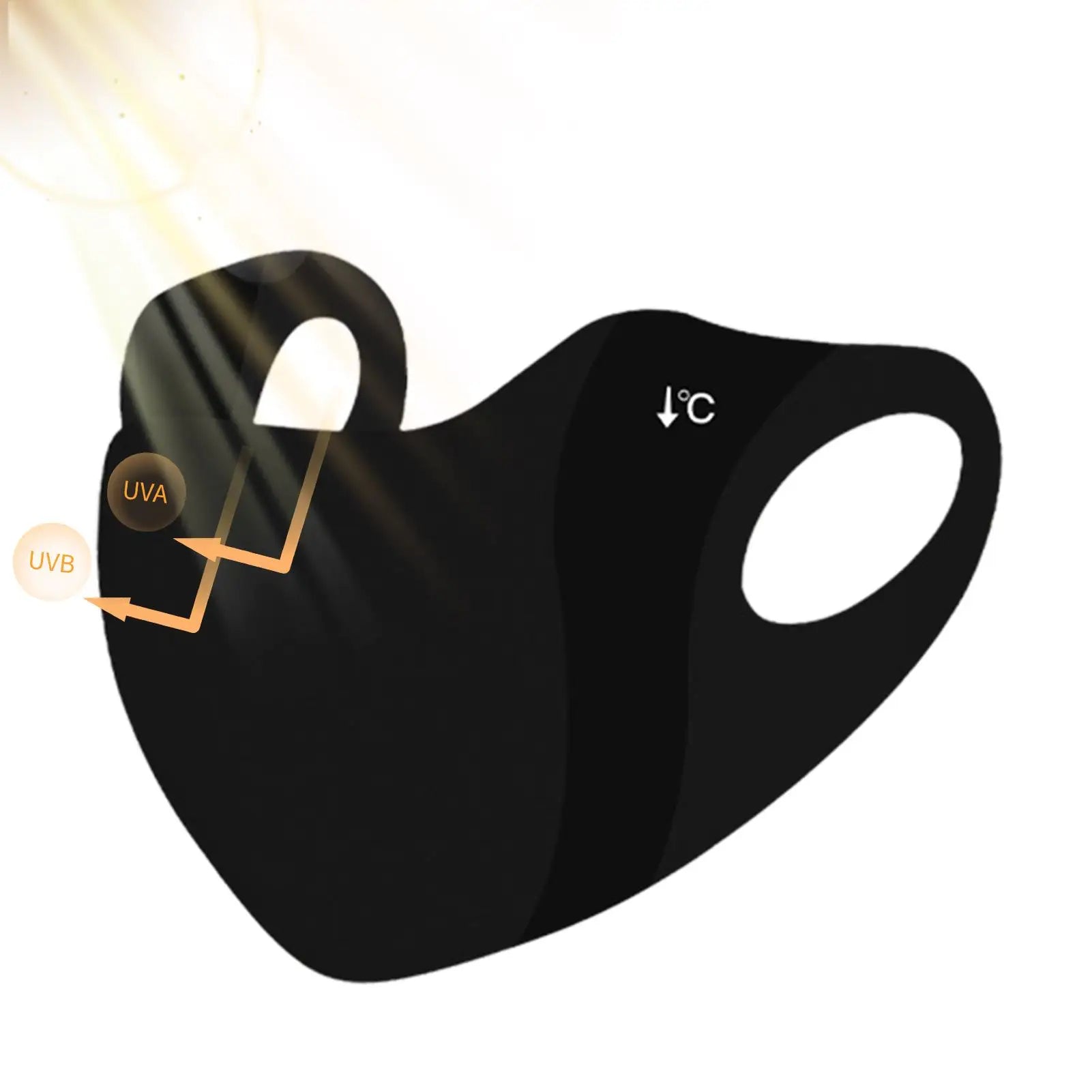 Women's UPF 50+ Ice Silk UV Face Cover – Cooling & Breathable UV Face Cover Zpaxo