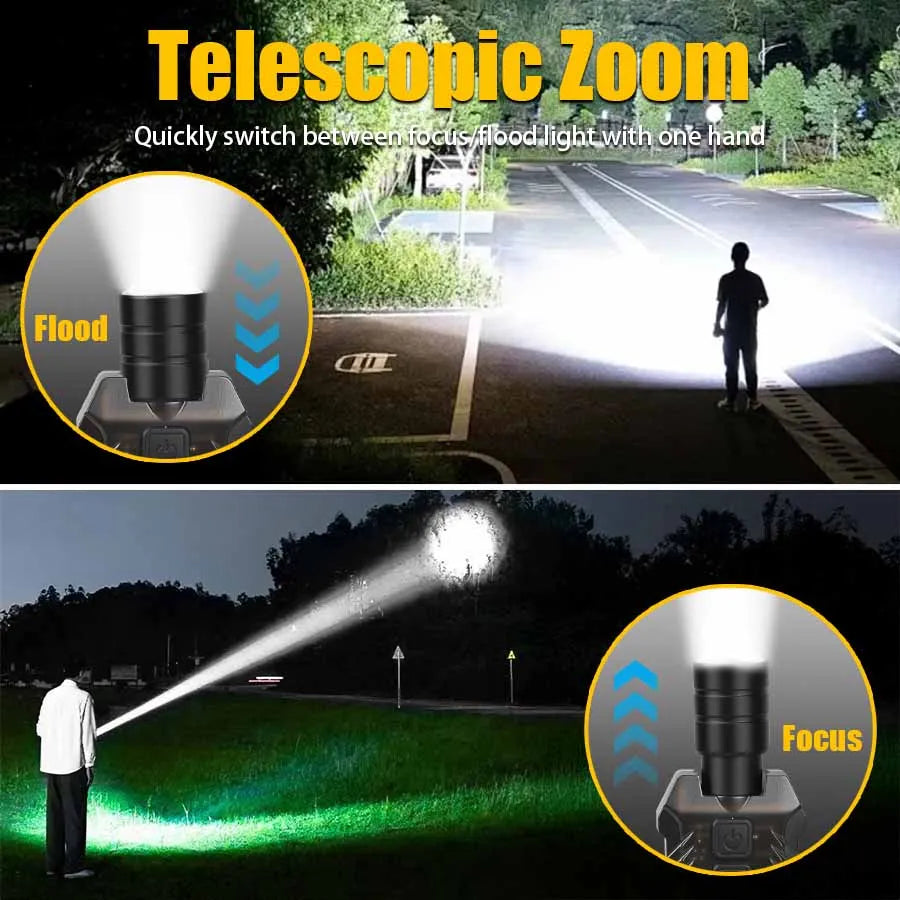 Mini LED COB Keychain Flashlight – 8-Mode USB-C Rechargeable EDC