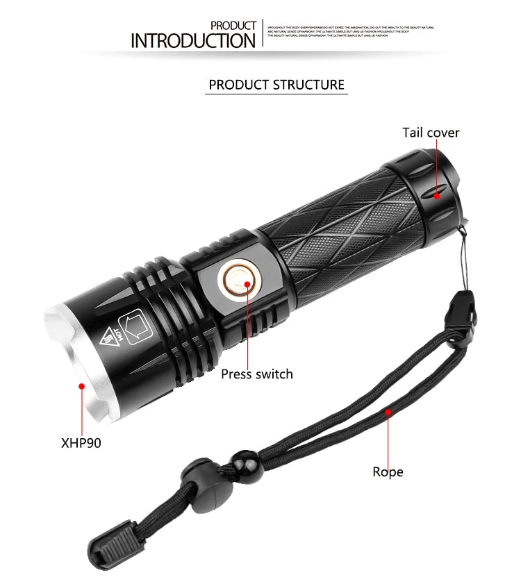 POCKETMAN XHP90.2 LED Tactical Flashlight – 3800 Lumen USB