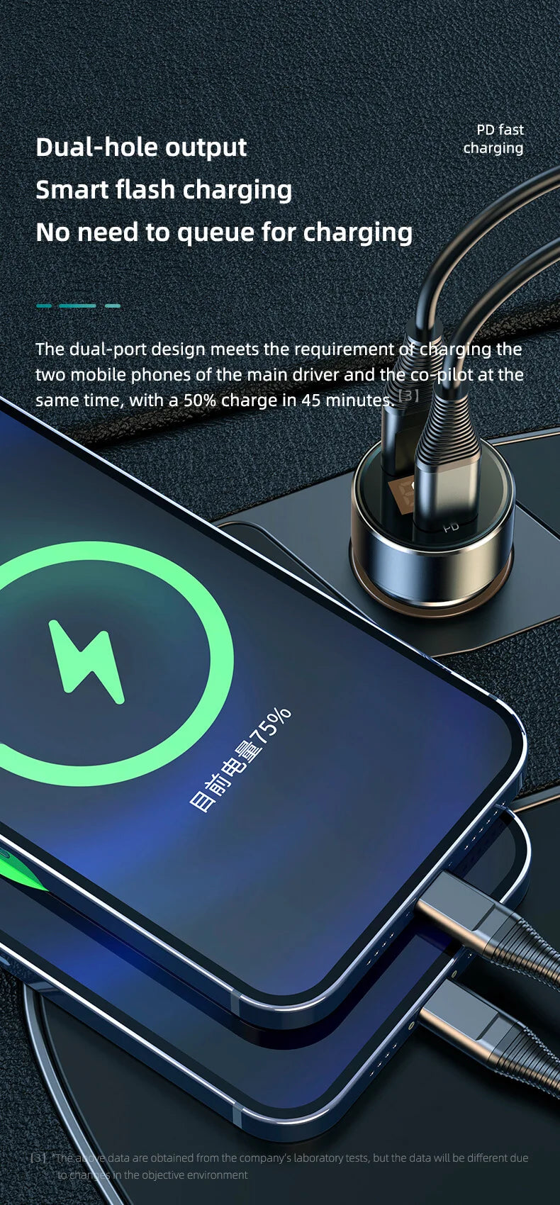 Car Charger 2 4A USB Type-c Port Adapter Cigarette Lighter LED Zpaxo