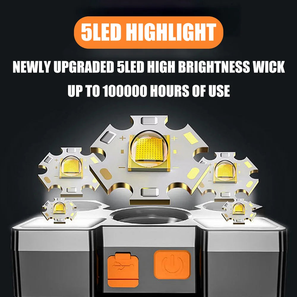 5 LED USB Rechargeable Headlamp – COB 18650 Camping Headlight