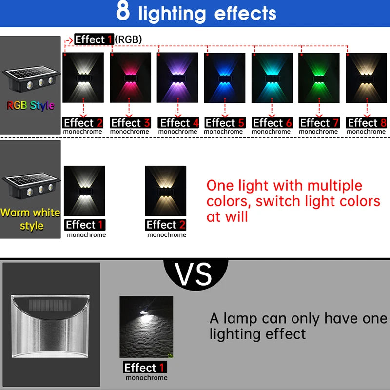 Solar Power RGB White Warm Decorative Lights Bright Garden Step Stair Zpaxo