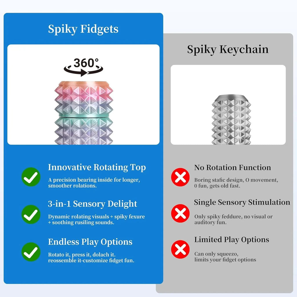 Discomfort Stim Fidget 3D Printed Pocket Spiky Keychain Clicker