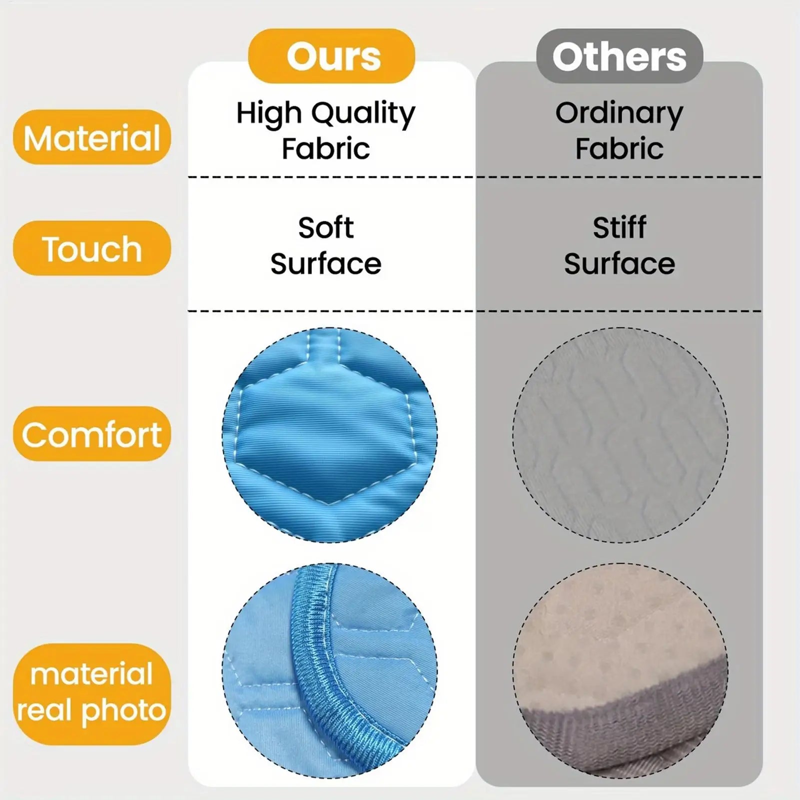 Dog Cooling Mat Summer Non Slip Washable Pet Pad Crate Kennel Travel